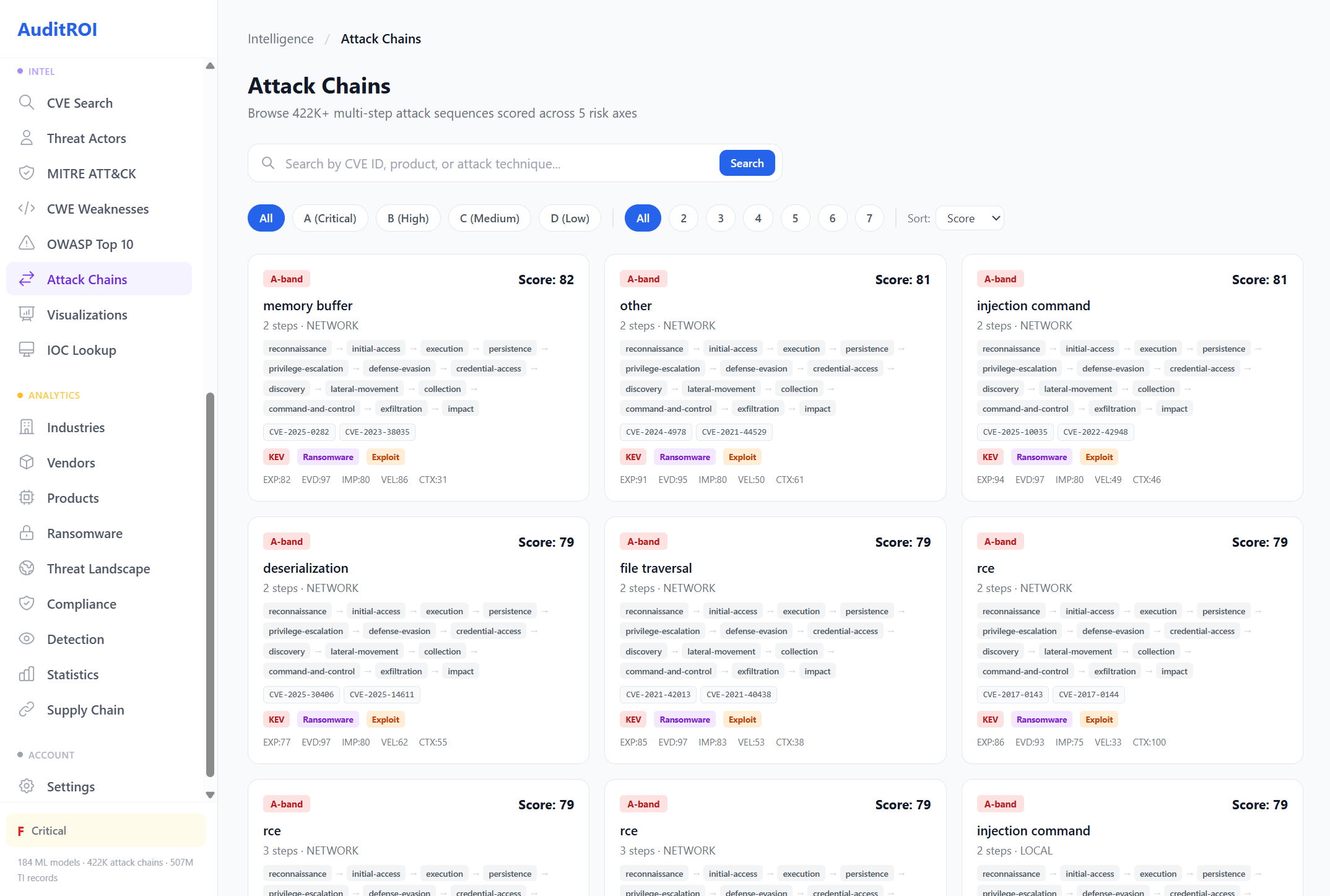Attack chains database: scored chains with severity bands and CVE counts